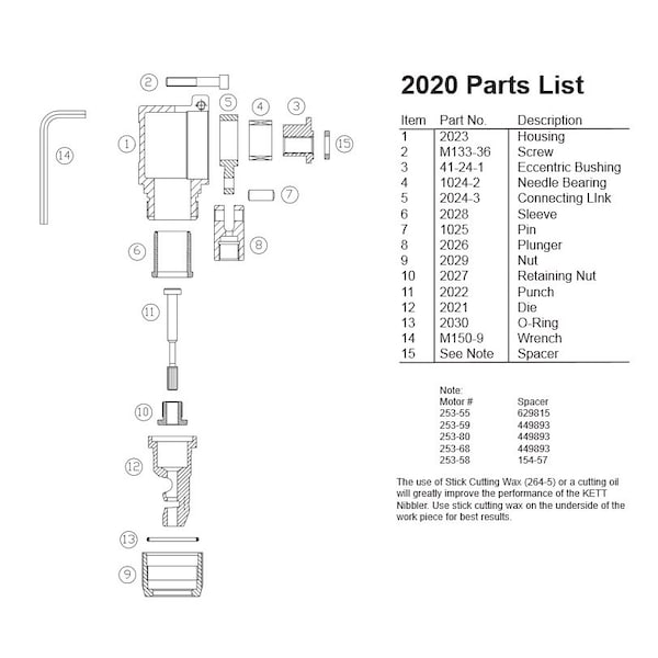 Kett Tool Kit 120 Nibbler Kit Kit 120 Zoro